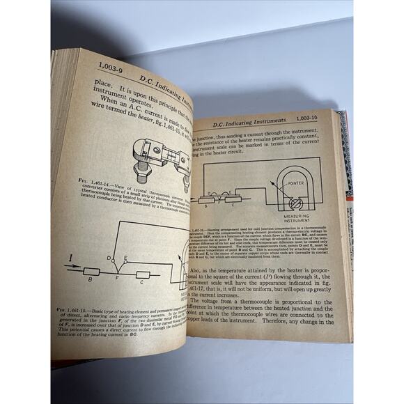 Modern Audels: New Electric Library 1965 HC/DJ Vol.3 (Illustrated) - Picture 13 of 13